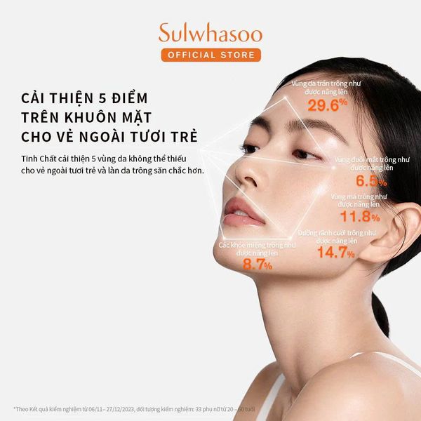 Bộ Tinh Chất Nhân Sâm Cô Đặc Dưỡng Da Săn Chắc Da Sulwhasoo Concentrated Ginseng Rejuvenating Serum