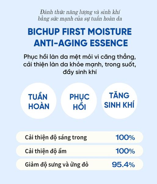 Tinh Chất Khởi Đầu First Care Whoo Bichup Treatment Essence 90ml
