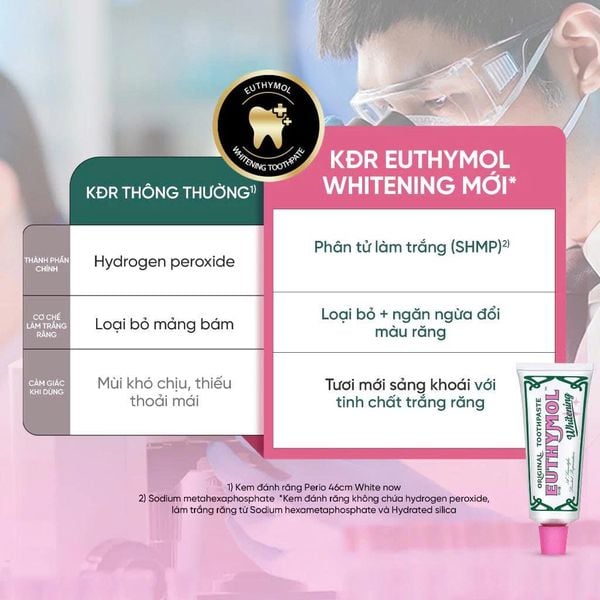 Kem Đánh Răng Làm Trắng Ngăn Ngừa Tình Trạng Ố Vàng Euthymol Whitening