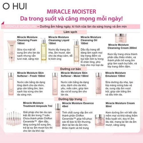Sữa Rửa Mặt Dưỡng Ẩm Ohui Miracle Moisture Cleansing Foam 200ml