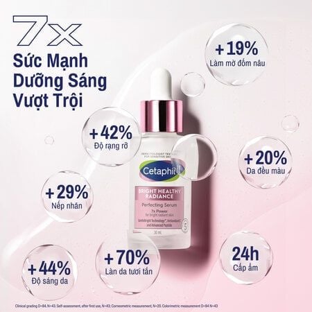Tinh chất dưỡng sáng da và làm mờ đốm nâu Cetaphil Bright Healthy Radiance Perfecting Serum 30ml