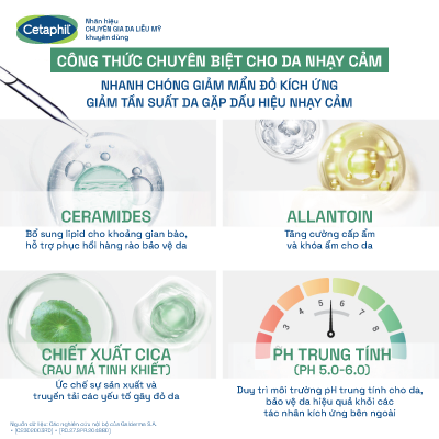 Sữa rửa mặt dạng bọt siêu mềm mịn giúp làm dịu tức thì & cấp ẩm tối ưu cho da nhạy cảm Cetaphil Soothing Foam Wash 200ML