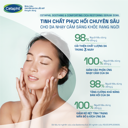 Tinh chất làm dịu và phục hồi chuyên sâu Cetaphil Soothing and Comforting Cica Restoring Serum 30ml