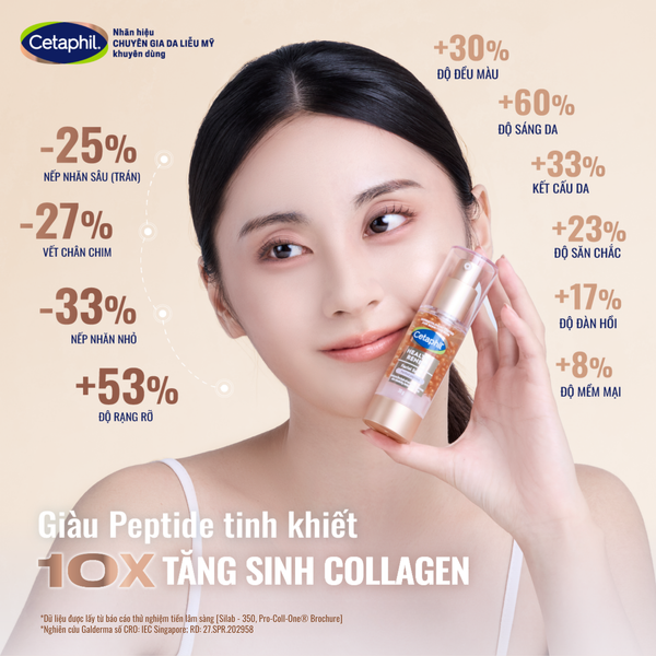 Serum tinh chất chống lão hóa chuyên sâu cho da nhạy cảm CETAPHIL HEALTHY RENEW FACIAL SERUM 30G