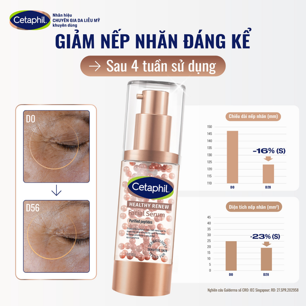 Serum tinh chất chống lão hóa chuyên sâu cho da nhạy cảm CETAPHIL HEALTHY RENEW FACIAL SERUM 30G