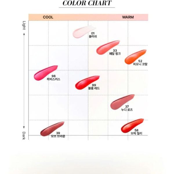 Bộ Son Dưỡng The Whoo Essential Lip Glow Balm Special Set