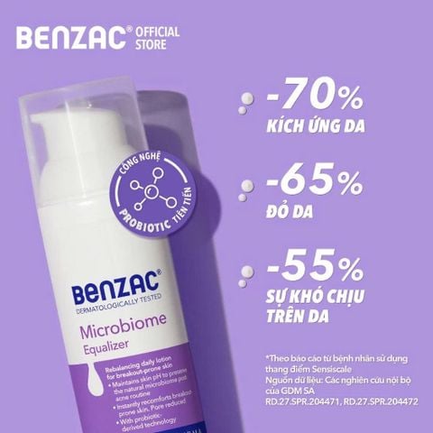 Sữa dưỡng ẩm giúp cân bằng hệ vi sinh cho da dầu mụn BENZAC Microbiome Equalizer 50ml
