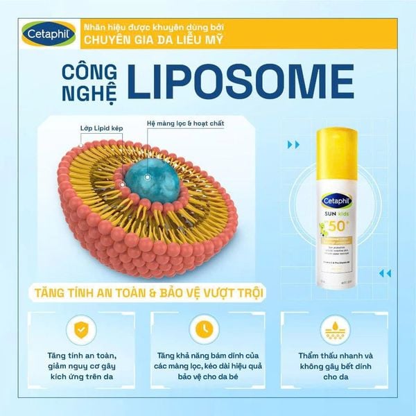 Sữa chống nắng dịu lành cho làn da nhạy cảm của bé từ 6 tháng tuổi CETAPHIL BABY SUN KIDS 150ML