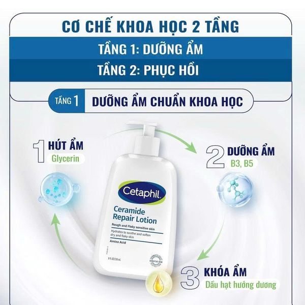 Sữa dưỡng ẩm phục hồi chuyên sâu cho da khô ráp, bong tróc, nhạy cảm Cetaphil Ceramide Repair Lotion