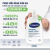 Sữa dưỡng ẩm phục hồi chuyên sâu cho da khô ráp, bong tróc, nhạy cảm Cetaphil Ceramide Repair Lotion