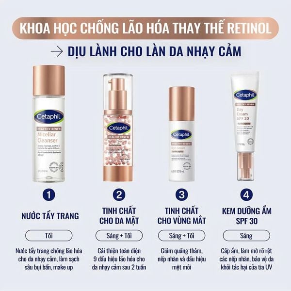 Kem dưỡng chống lão hóa ban ngày SPF 30 cho da nhạy cảm CETAPHIL HEALTHY RENEW DAY CREAM SPF30 50GR