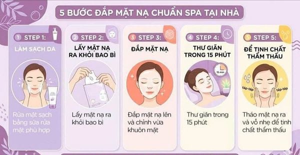 Mặt Nạ Siêu Dưỡng Chất Bổ Sung Collagen Beyond Intensive Ampoule Mask 2X 25ml