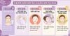 Mặt Nạ Siêu Dưỡng Chất Bổ Sung Collagen Beyond Intensive Ampoule Mask 2X 25ml