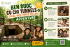  Cu Chi Tunnels - Ben Duoc & Local Rice Paper Village Adventure 