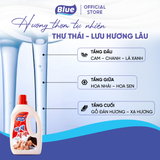  Nước Giặt Đậm Đặc Blue Can 1L 