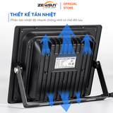  ĐÈN PHA NĂNG LƯỢNG MẶT TRỜI 