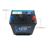  Ắc Quy GS 40B19L(S) MF 12V 35AH 