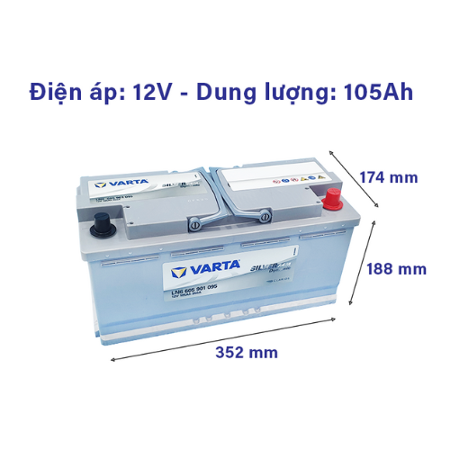  Ắc Quy Varta AGM LN6 12V 105AH 