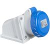  Ổ Cắm Schneider PKF16W723 3P 16A 
