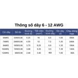  Dây điện 4 AWG 6 AWG 7 AWG 8 AWG 10 AWG 12 AWG vỏ silicon chống cháy chịu nhiệt cao chịu tải cao (1 mét) Pin247 