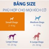  NexGard (Hộp 6 viên) - Viên nhai phòng & trị ve, rận, bọ chét, ghẻ demodex, sarcoptes dành cho Chó 