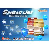  Spreadline Vemedim - Nhỏ Gáy Loại Bỏ Ve Rận Bọ Chét Giun Sán Cho Mèo 