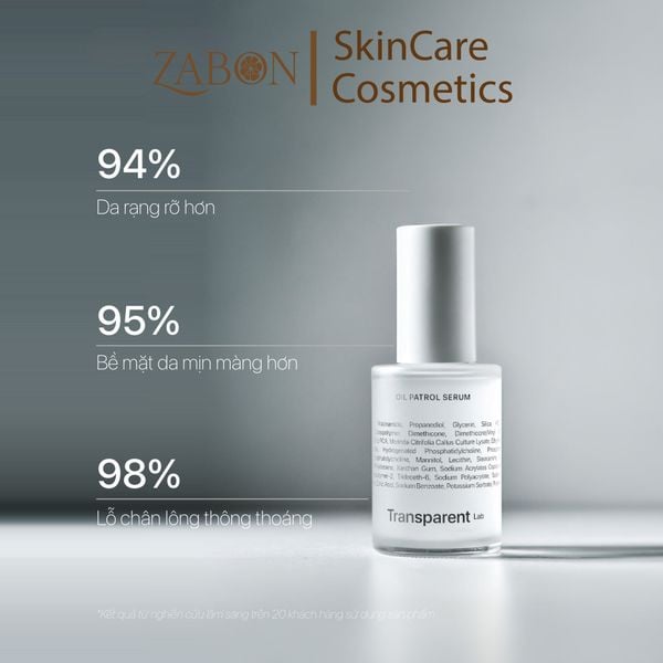 Tinh Chất Transparent Lab Oil Patrol Serum kiểm soát dầu, hỗ trợ làm mịn da 30ml