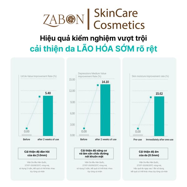 Tinh chất REJURAN Turnover Ampoule phục hồi tái tạo sáng da, căng bóng 30ml