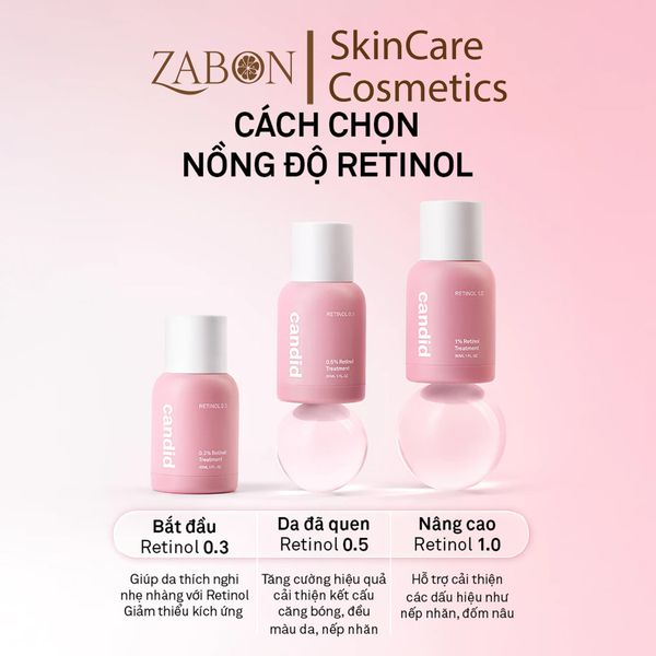 Hoạt Chất Retinol Candid 0.3% Hỗ Trợ Cải Thiện Nền Da 30ml