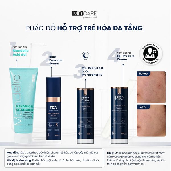 Serum MD CARE Blue Exosome phục hồi và trẻ hóa đa tằng 30ml