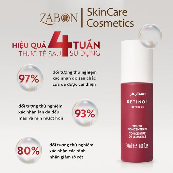 Serum Hỗ Trợ Ngăn Ngừa Lão Hóa M. Asam Retinol Intense Youth Concentrate 30ml
