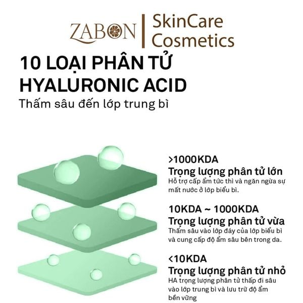 Mặt nạ dưỡng ẩm da Candid Hyaluronic B5 Water Gel Mask 1 Miếng