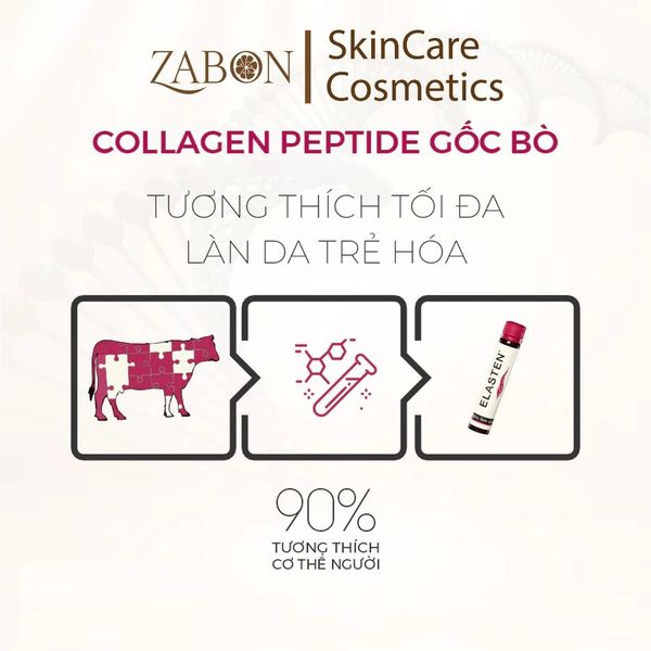 Collagen Elasten Hộp 28 ống x 25ml - Giúp Da Căng Mịn, Chống Lão Hóa, Tóc Chắc Khỏe