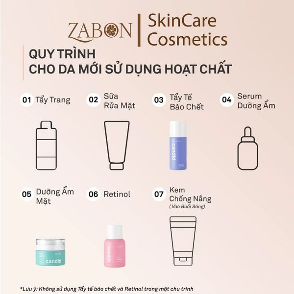 Hoạt chất Retinol 1.0% hỗ trợ cải thiện nền da CANDID 1.0% Retinol Treatment 30ml