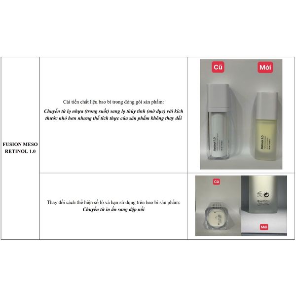 Tinh chất hỗ trợ giảm nếp nhăn và làm săn chắc da Fusion Meso Retinol 1.0 30ml