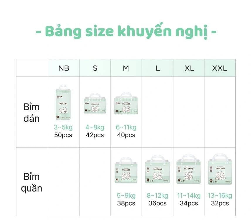  Tã / Bỉm Dán / Quần Momo Rabbit Friends 