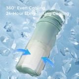  Bình Giữ Lạnh Sữa Mẹ Di Động Momcozy (22oz) 