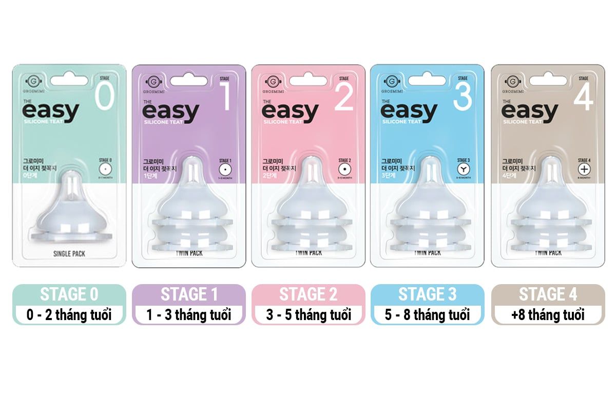  Núm ti Grosmimi EASY 