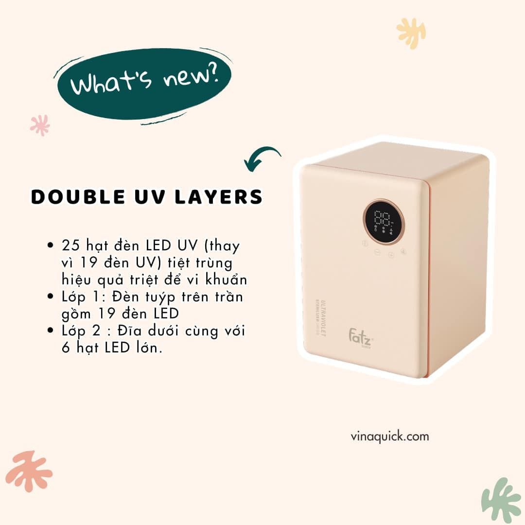  Máy tiệt trùng sấy khô khử mùi UVC-LED công nghệ Anion Fatzbaby King 2 