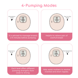 Máy Hút Sữa Momama Layease Wearable Breast Pump 