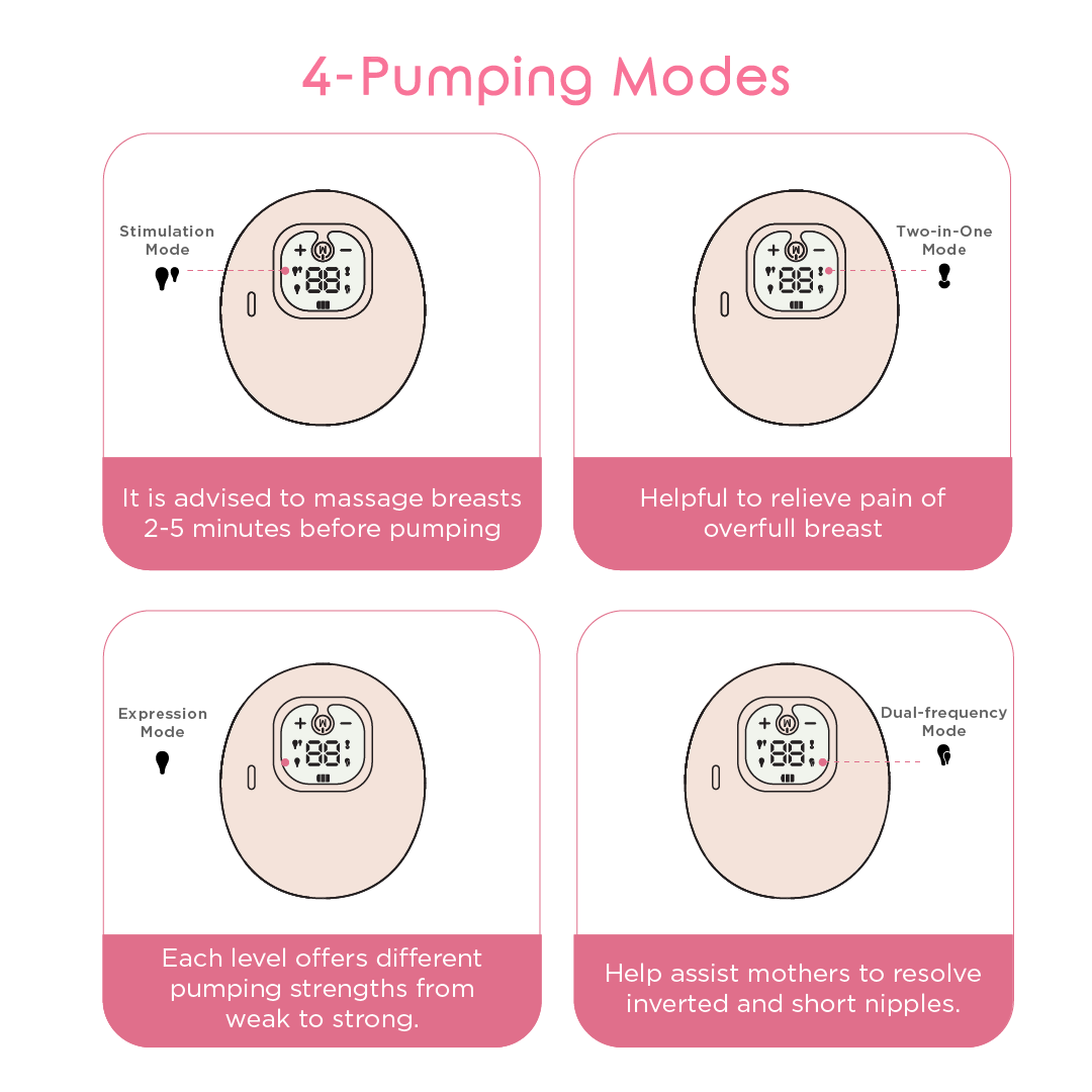  Máy Hút Sữa Momama Layease Wearable Breast Pump 
