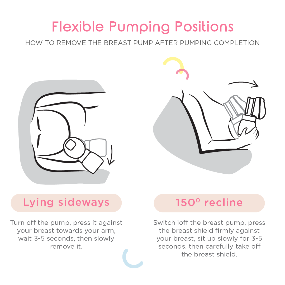  Máy Hút Sữa Momama Layease Wearable Breast Pump 