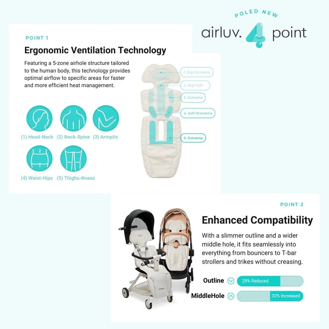  Tấm Lót Xe Đẩy / Ghế Ô Tô Poled Airluv Oreo Điều Hòa Làm Mát Cho Bé 