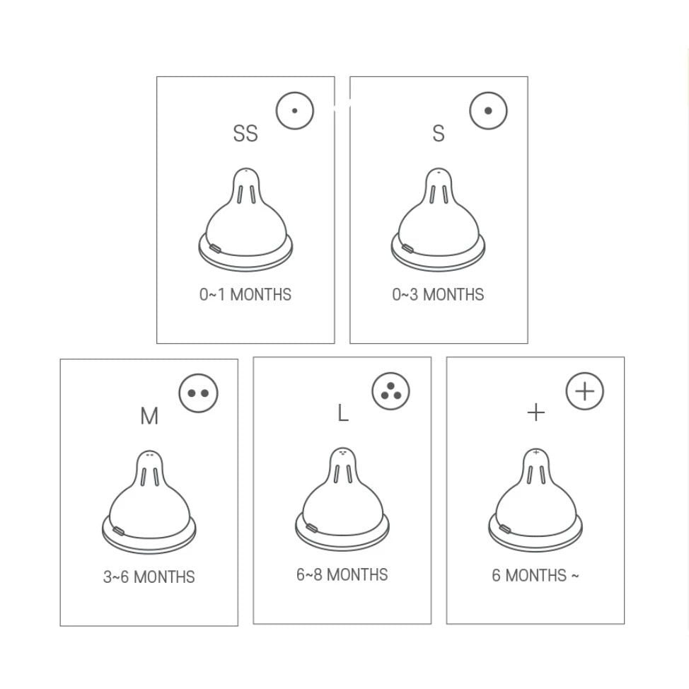  Set 2 Núm Ti Thay Thế Bình Sữa UBmom 