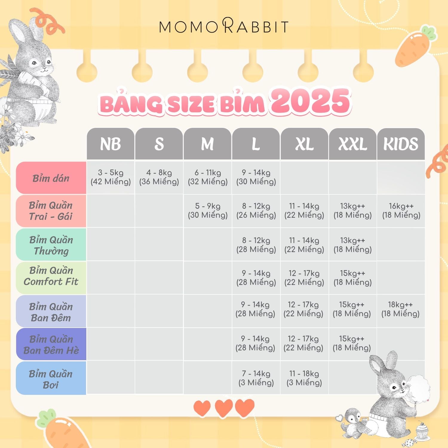  Bỉm Quần Bơi Momo Rabbit 