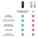  Máy hâm sữa và làm nóng nước di động siêu nhanh Baby Brezza 