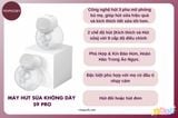  Máy Hút Sữa Rảnh Tay Không Dây Momcozy S9 Pro 