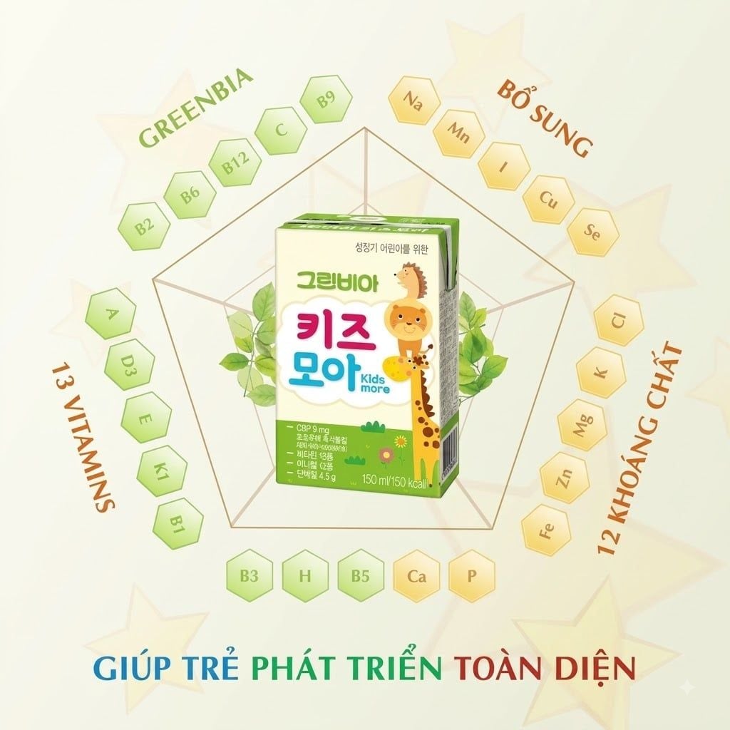  Sữa Tăng Chiều Cao Cân Nặng Greenbia Kids More (150ml) 