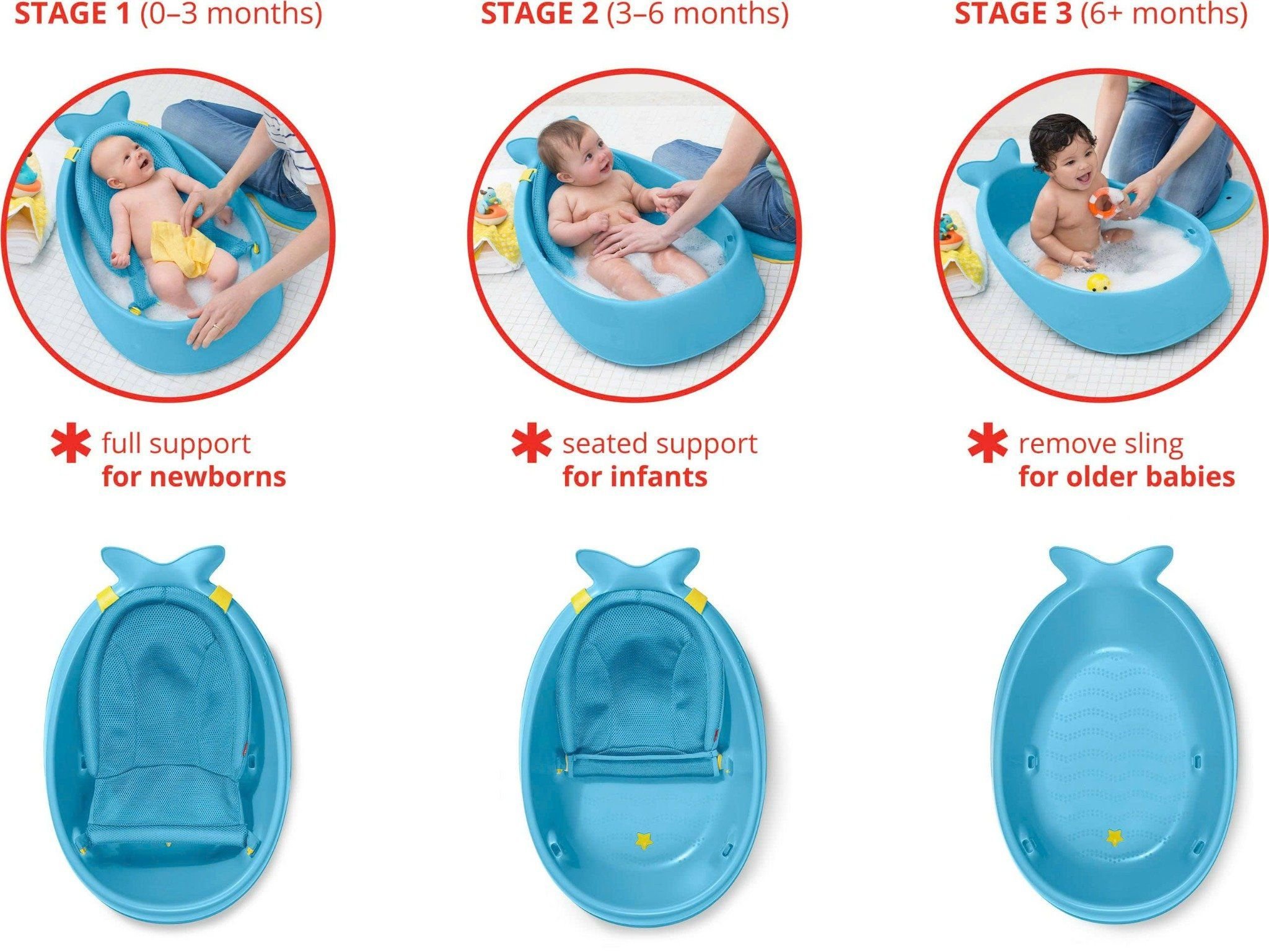  Chậu Tắm Skip Hop Baby Bath Tub 3 In 1 