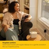  Máy Hút Sữa Medela Maxflow Pump In Style Pro ( Thế Hệ 2 ) 